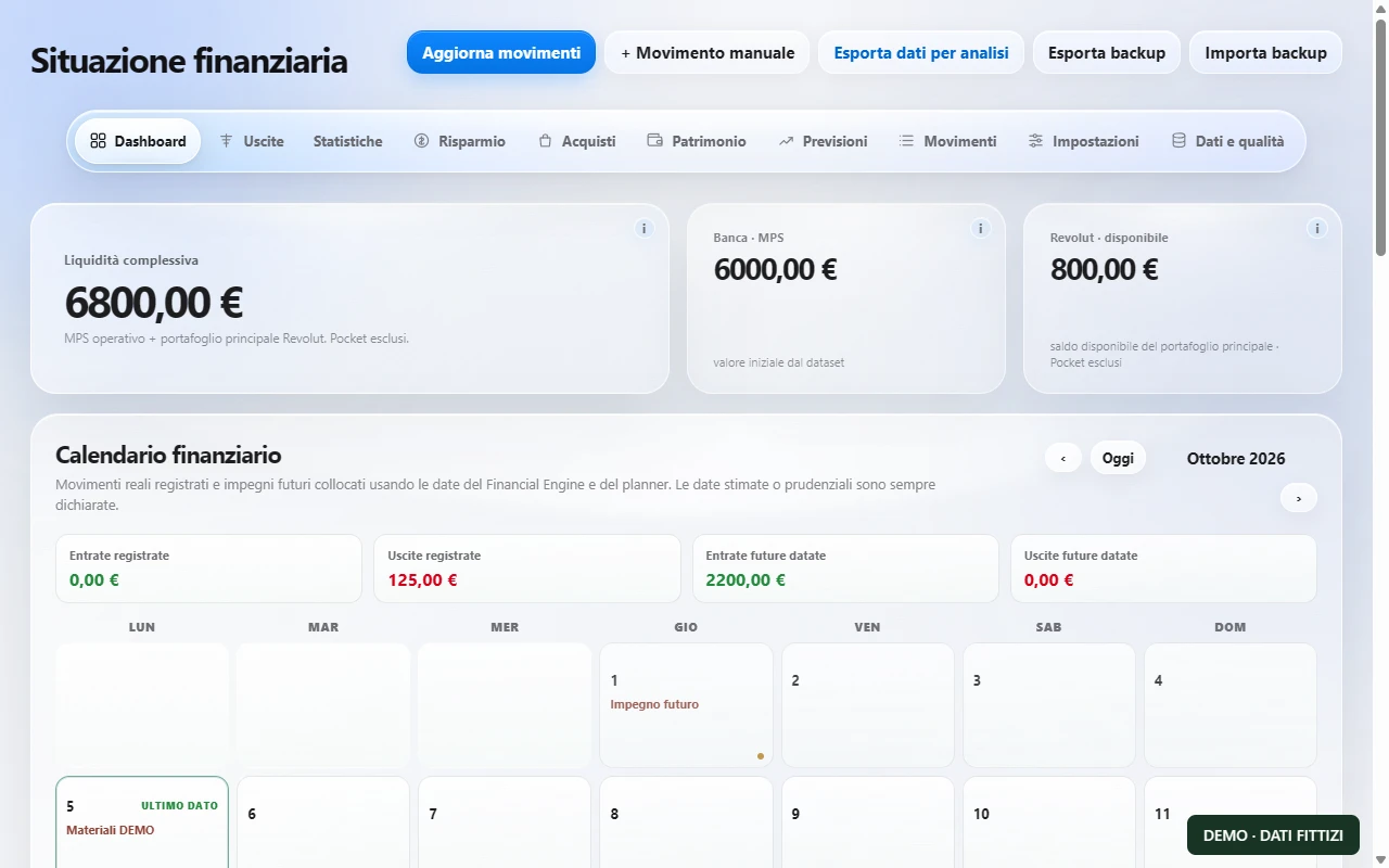 Actual ECONOMIA interface with fictional data